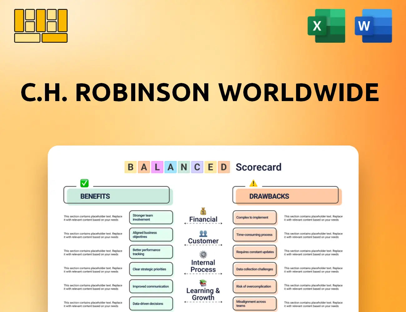 C.H. Robinson Worldwide Balanced Scorecard