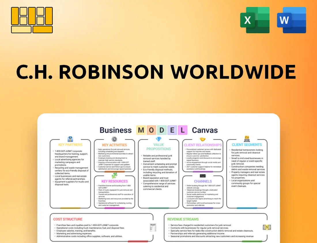 C.H. Robinson Worldwide Business Model Canvas