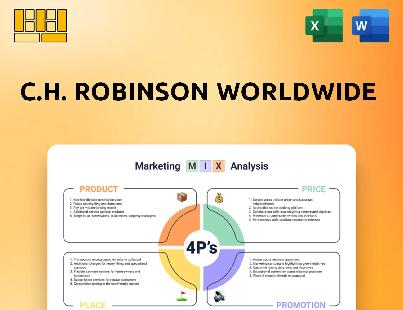 C.H. Robinson Worldwide Marketing Mix