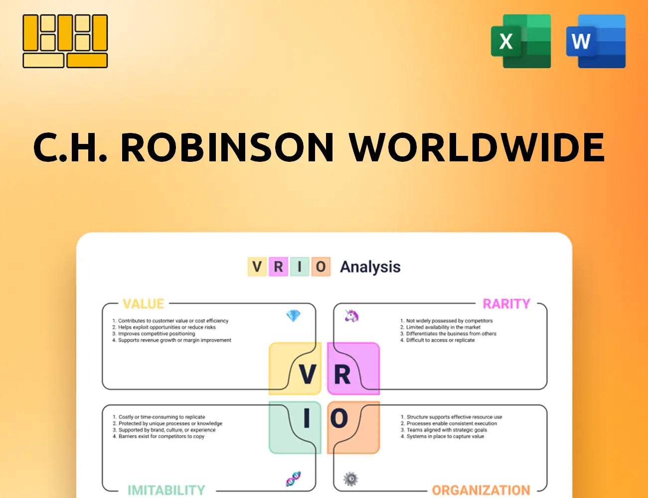 C.H. Robinson Worldwide VRIO Analysis
