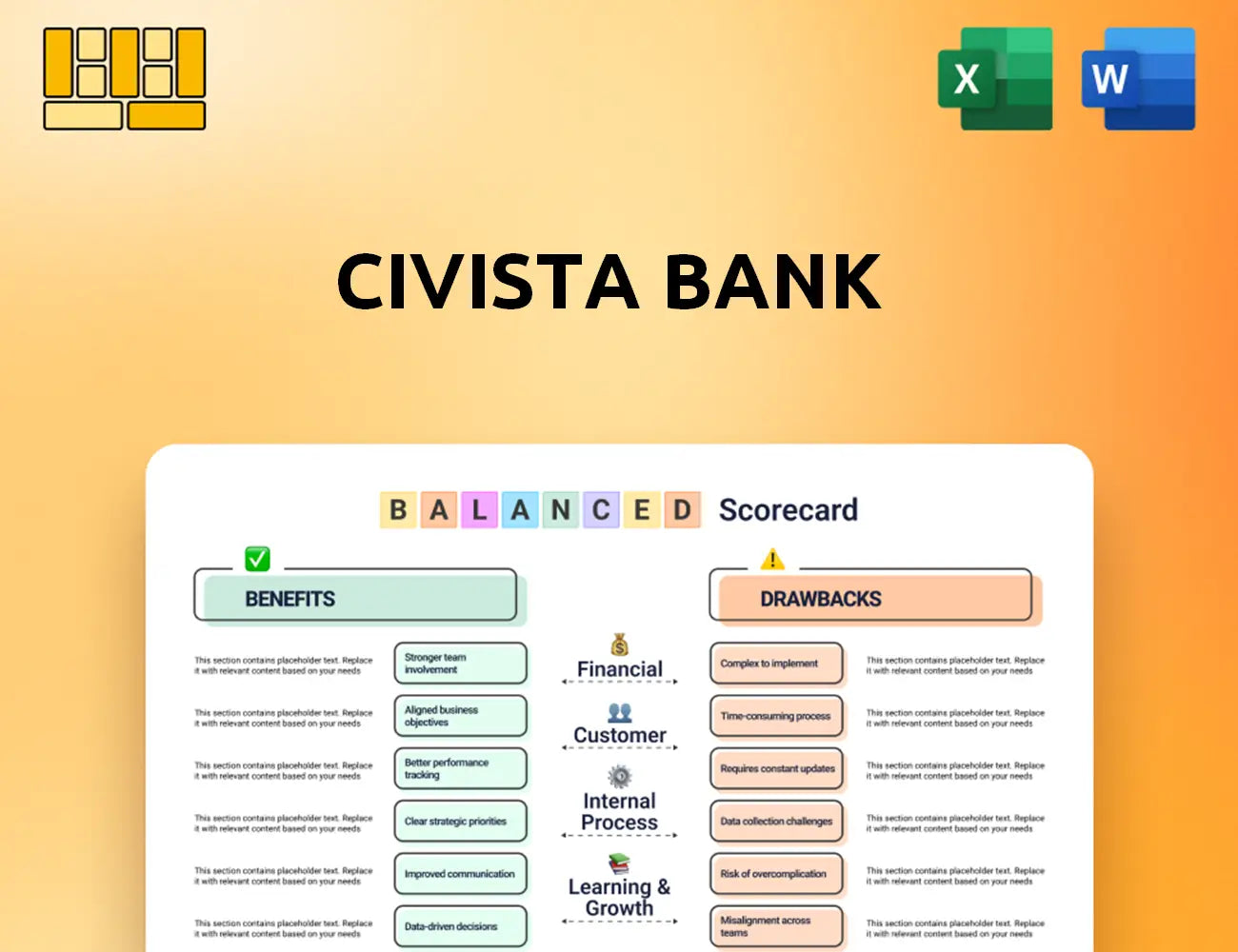 Civista Bank Balanced Scorecard