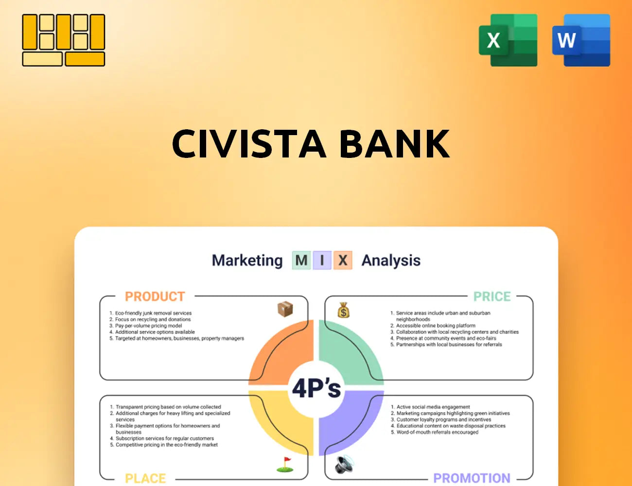 Civista Bank Marketing Mix