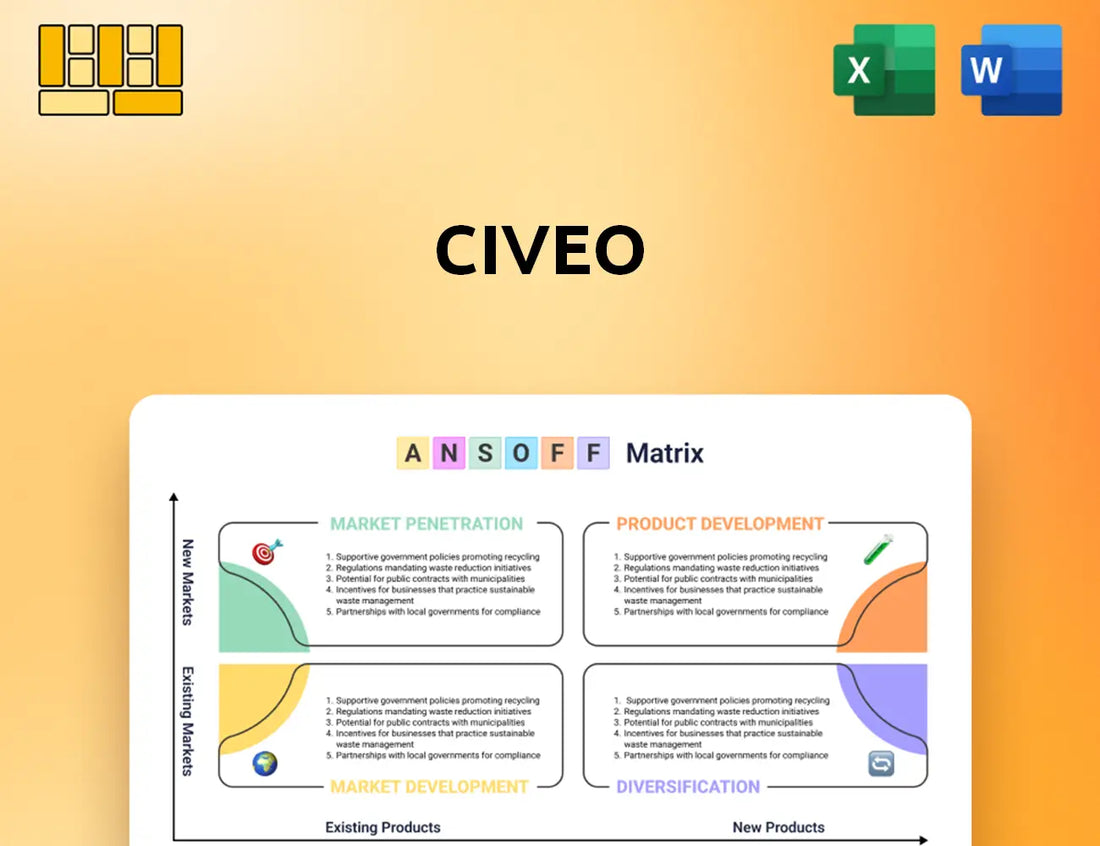 Civeo Ansoff Matrix