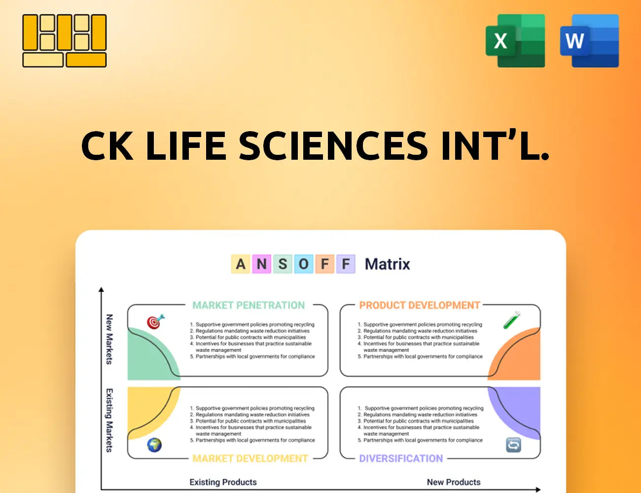 CK Life Sciences Int'l. Ansoff Matrix