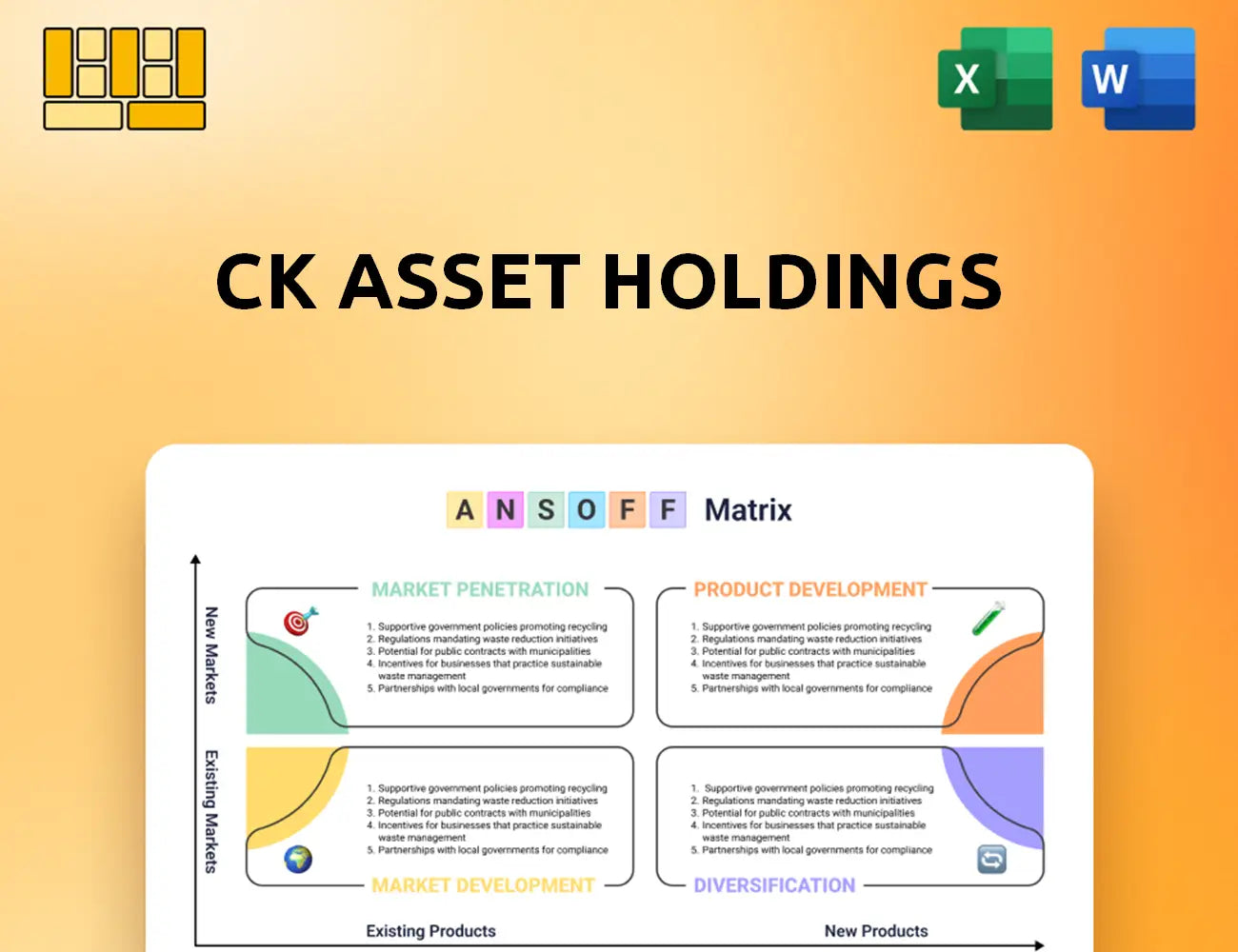 CK Asset Holdings Ansoff Matrix