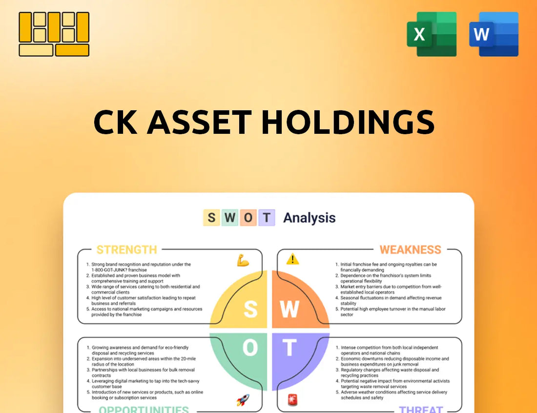 CK Asset Holdings SWOT Analysis