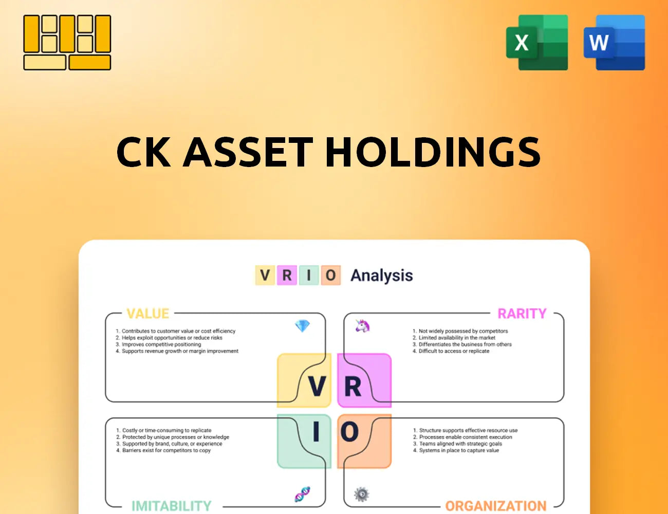 CK Asset Holdings VRIO Analysis