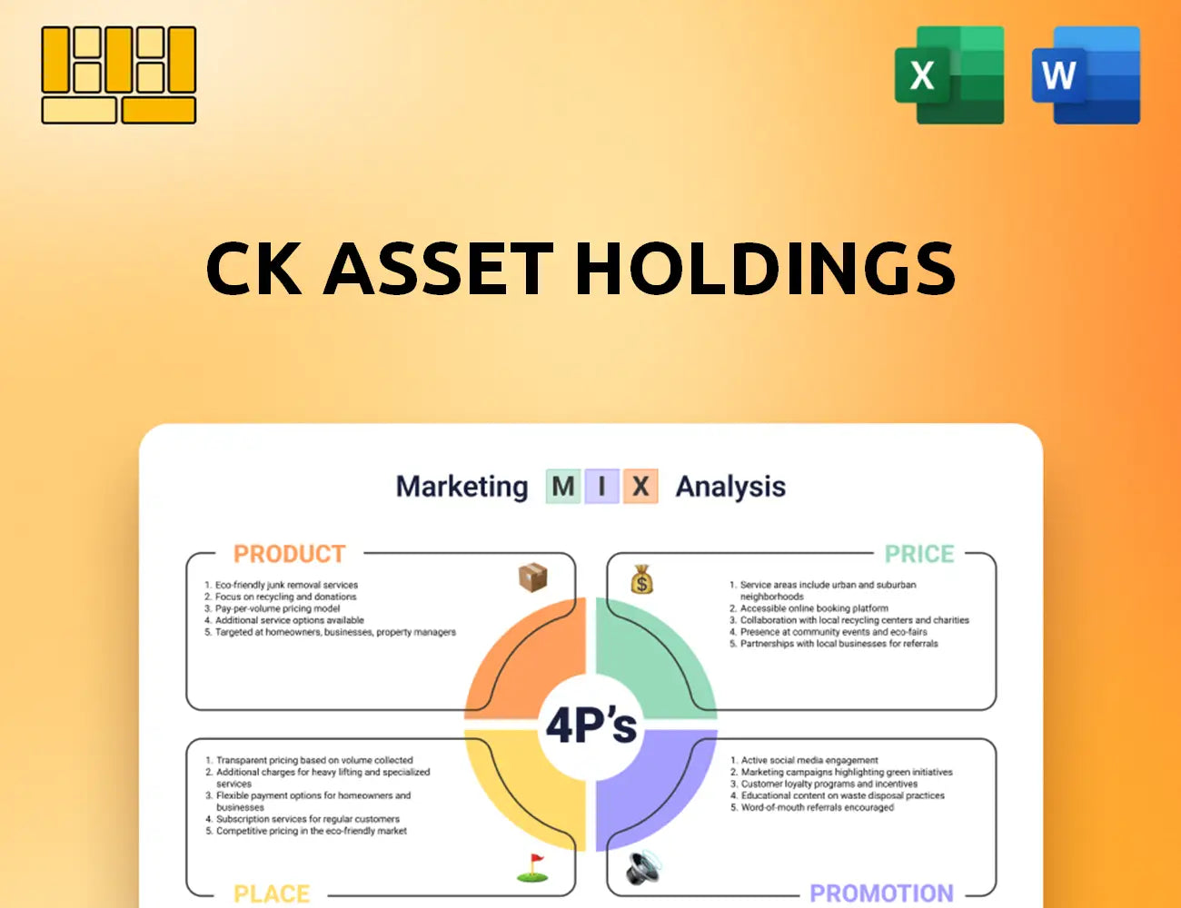 CK Asset Holdings Marketing Mix