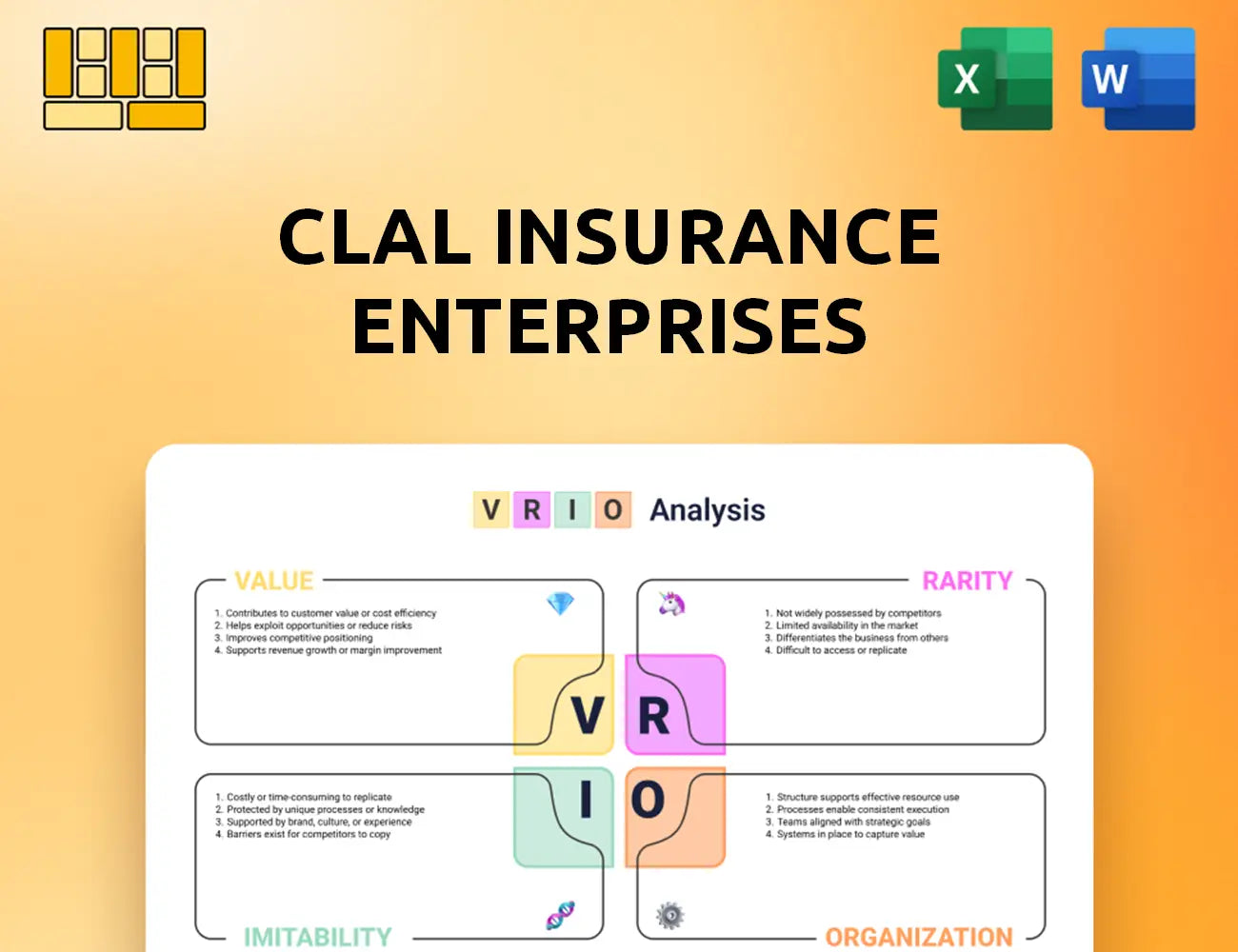 Clal Insurance Enterprises VRIO Analysis