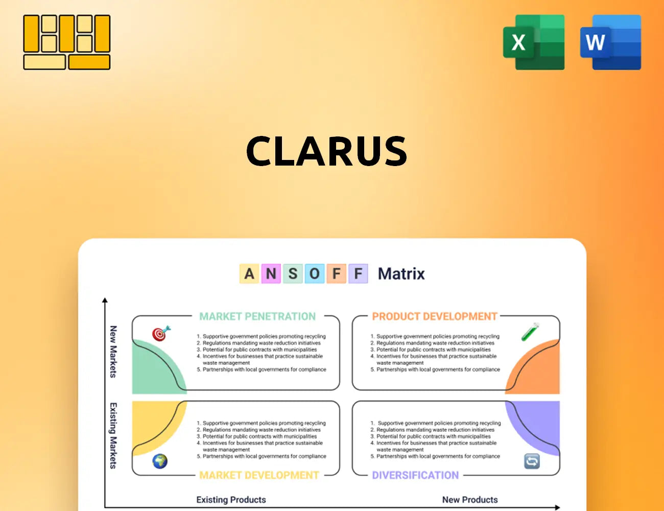 Clarus Ansoff Matrix
