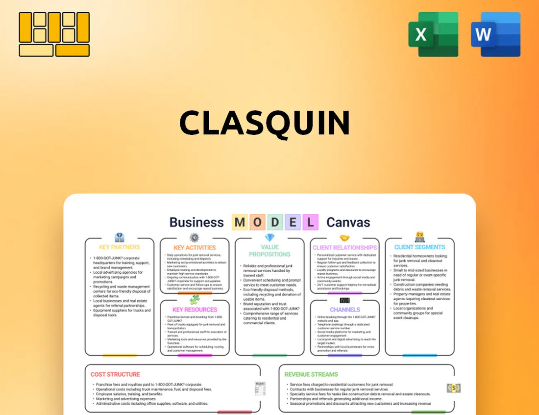 Clasquin Business Model Canvas
