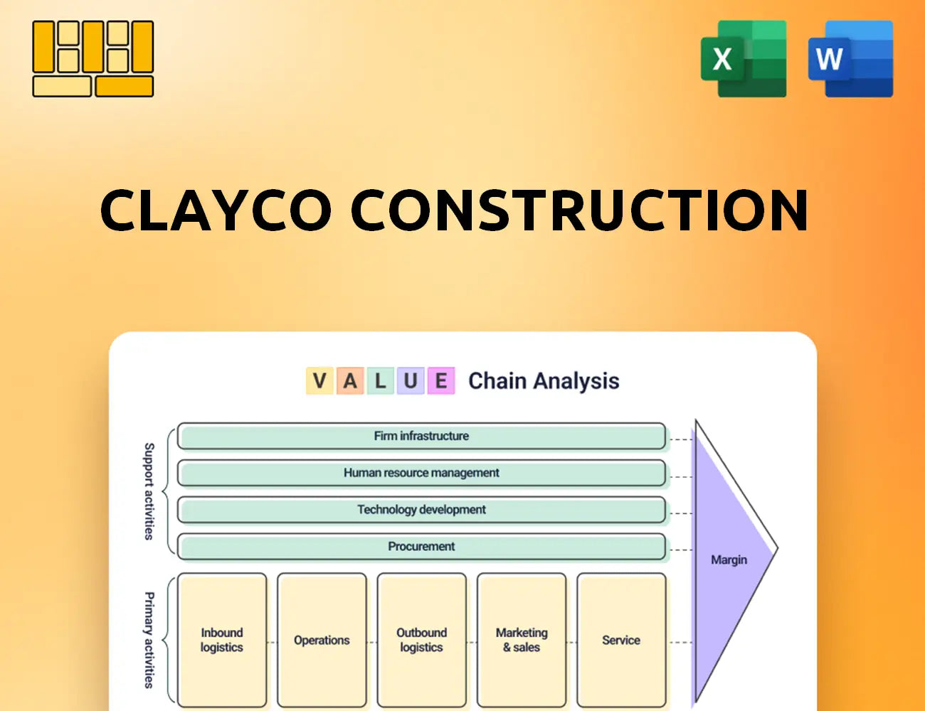 Clayco Construction Value Chain Analysis
