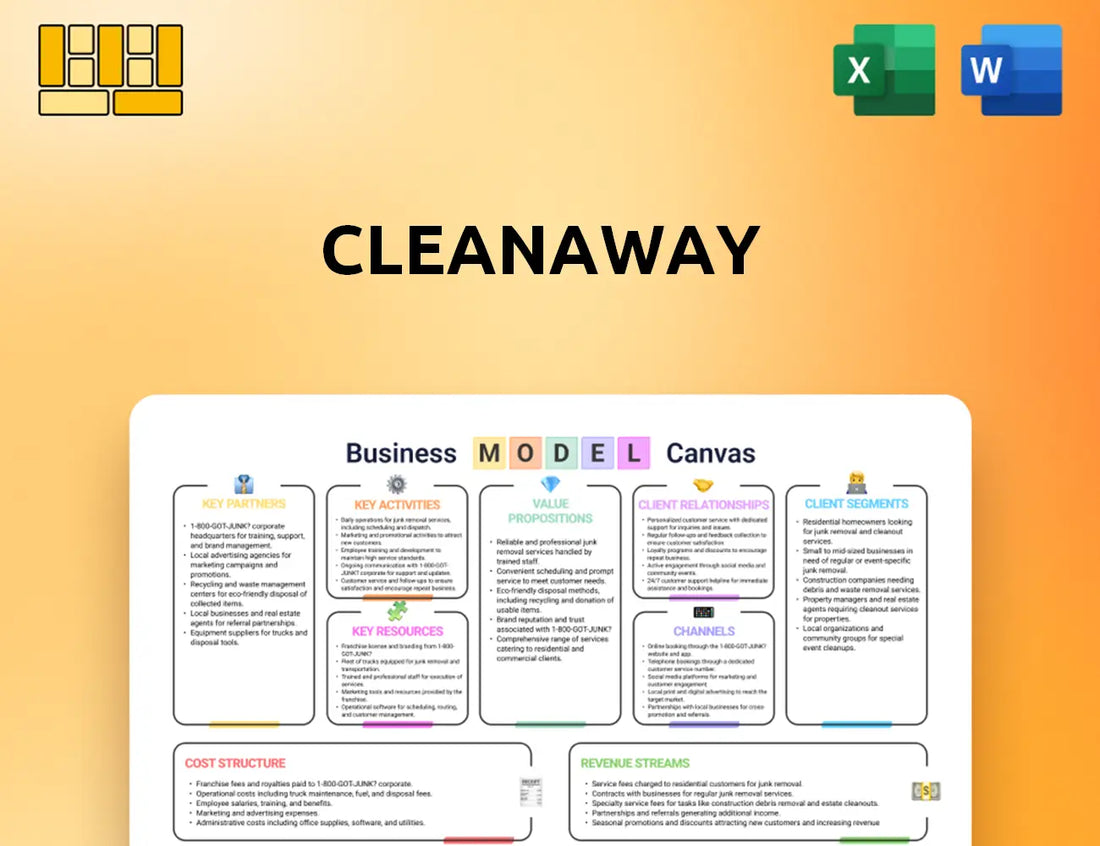 Cleanaway Business Model Canvas