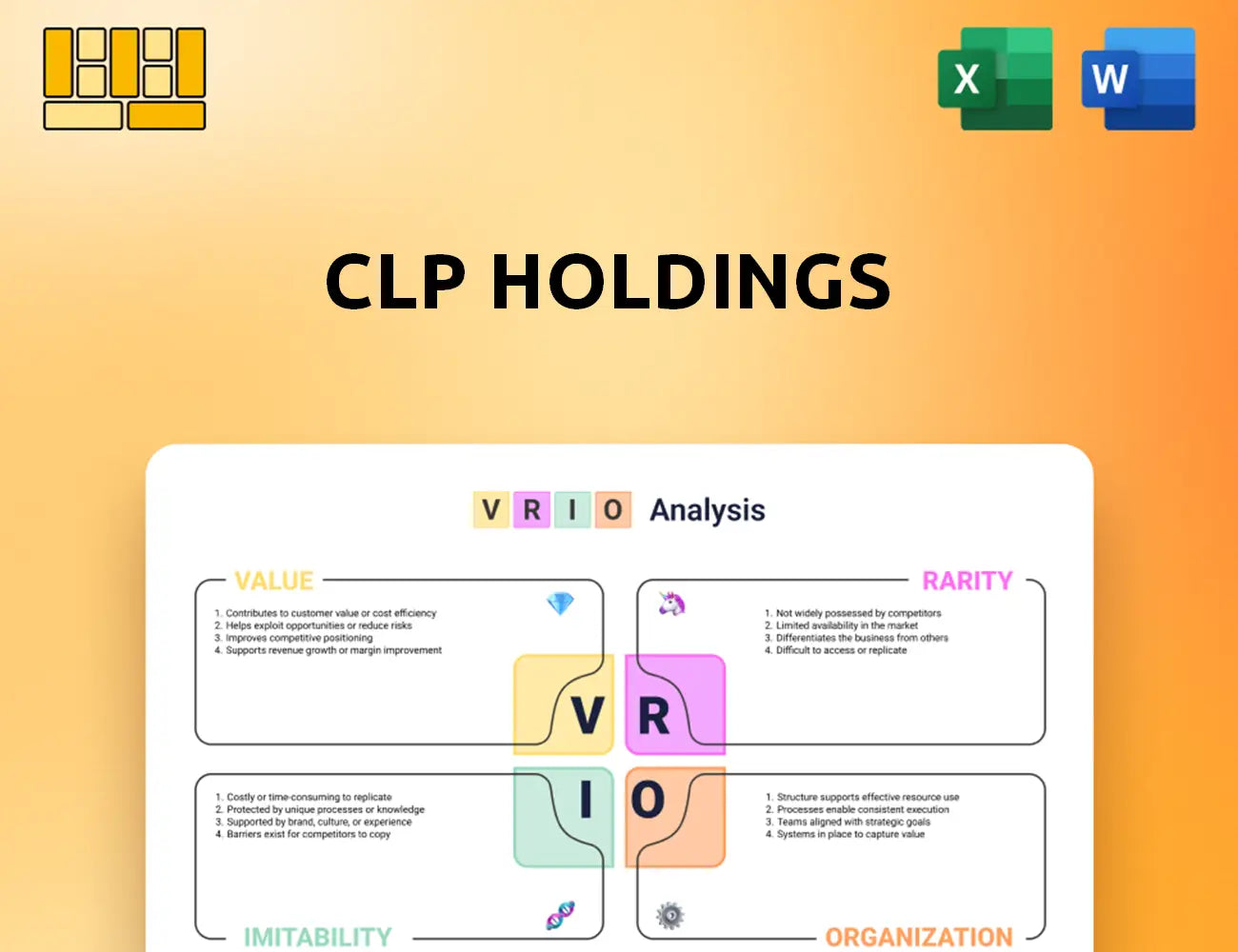CLP Holdings VRIO Analysis