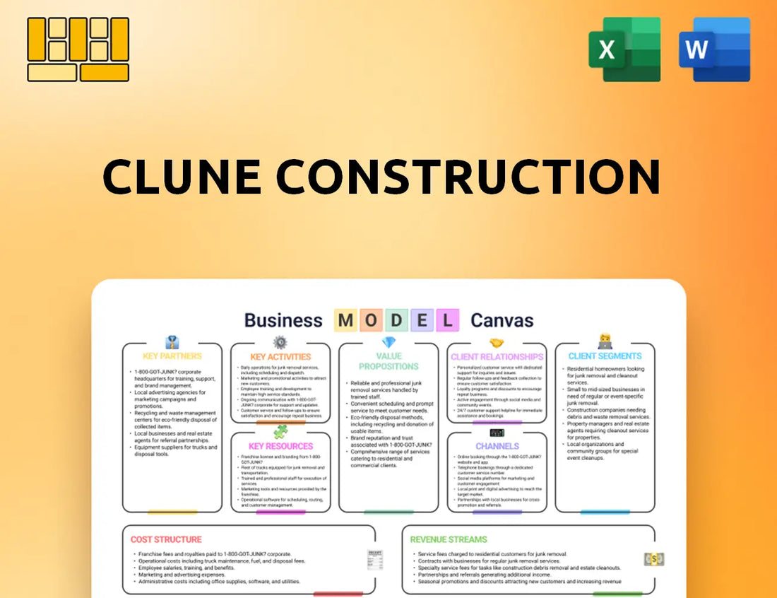 Clune Construction Business Model Canvas