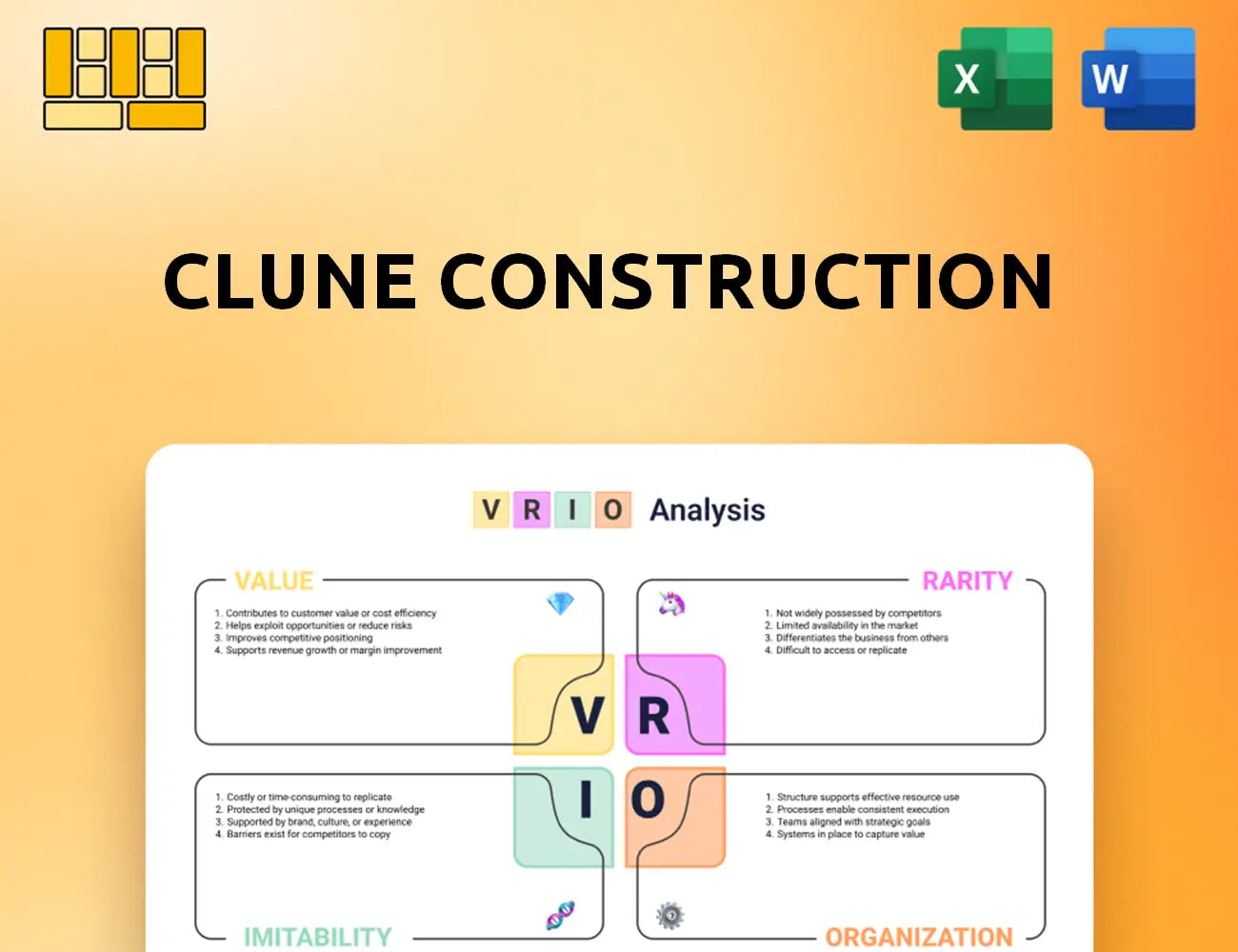 Clune Construction VRIO Analysis