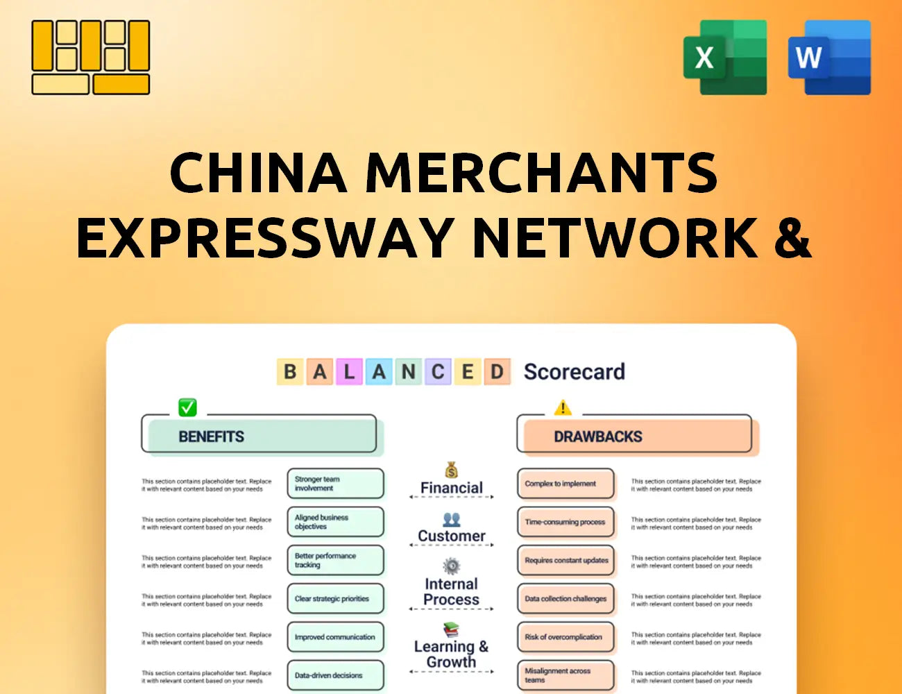 China Merchants Expressway Network & Technology Holdings Balanced Scorecard