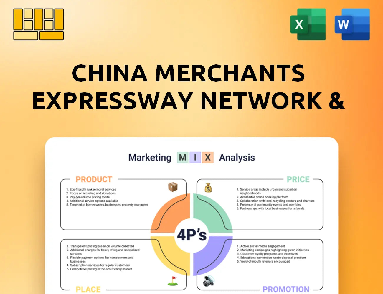China Merchants Expressway Network & Technology Holdings Marketing Mix