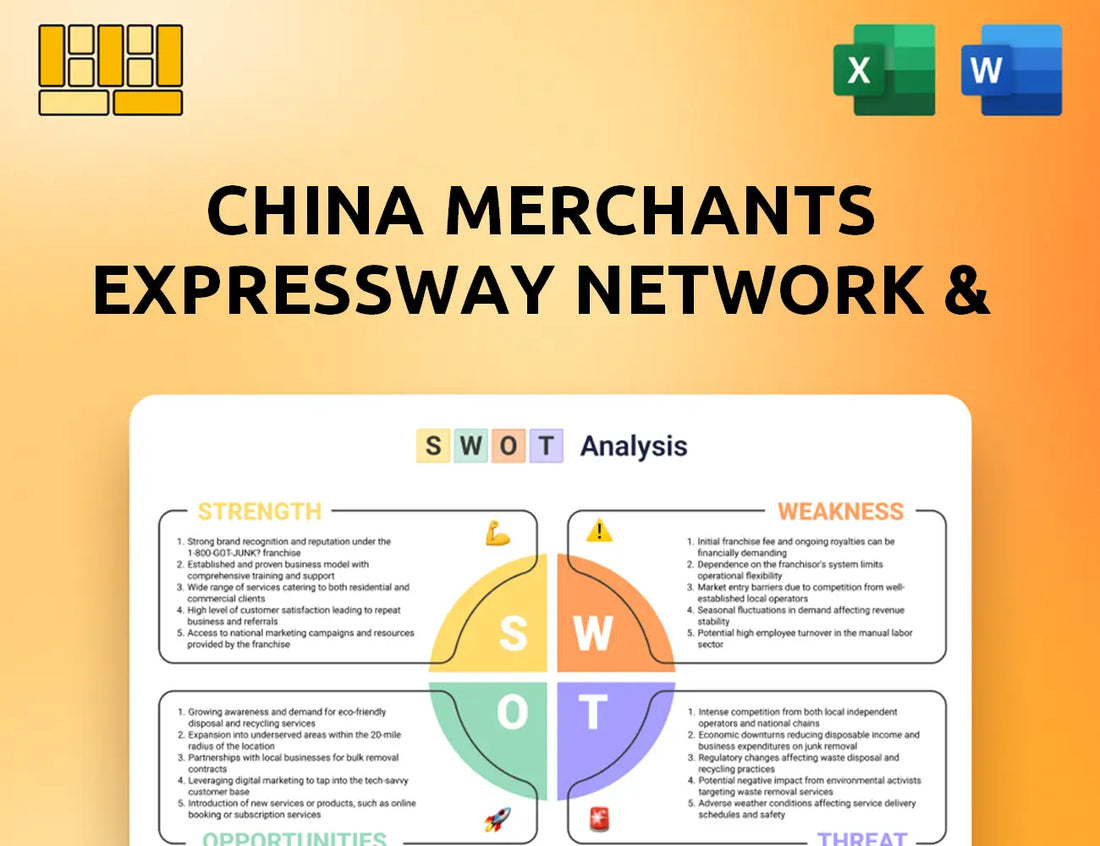 China Merchants Expressway Network & Technology Holdings SWOT Analysis