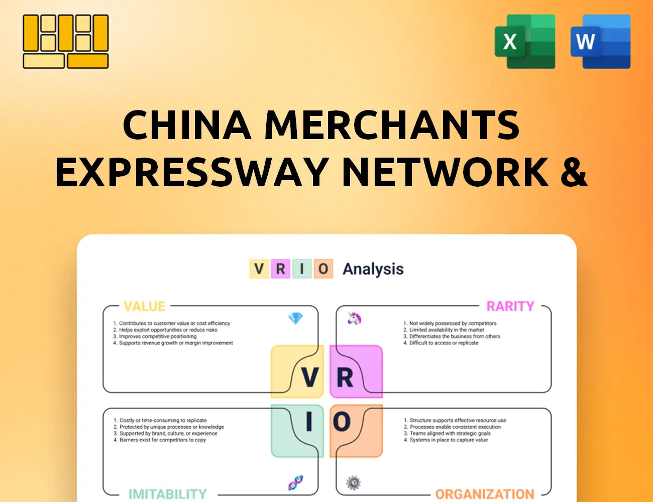 China Merchants Expressway Network & Technology Holdings VRIO Analysis
