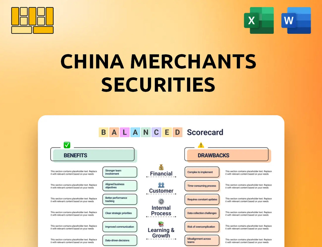 China Merchants Securities Balanced Scorecard