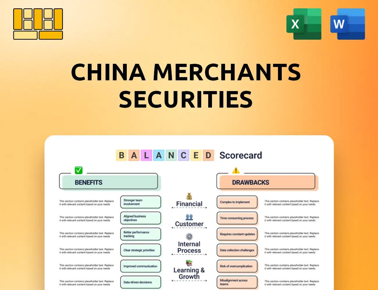 China Merchants Securities Balanced Scorecard