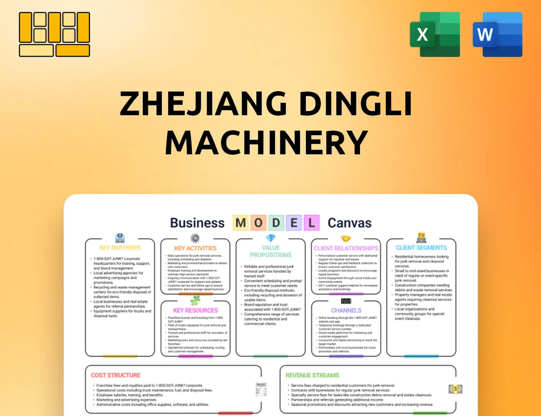 Zhejiang Dingli Machinery Business Model Canvas