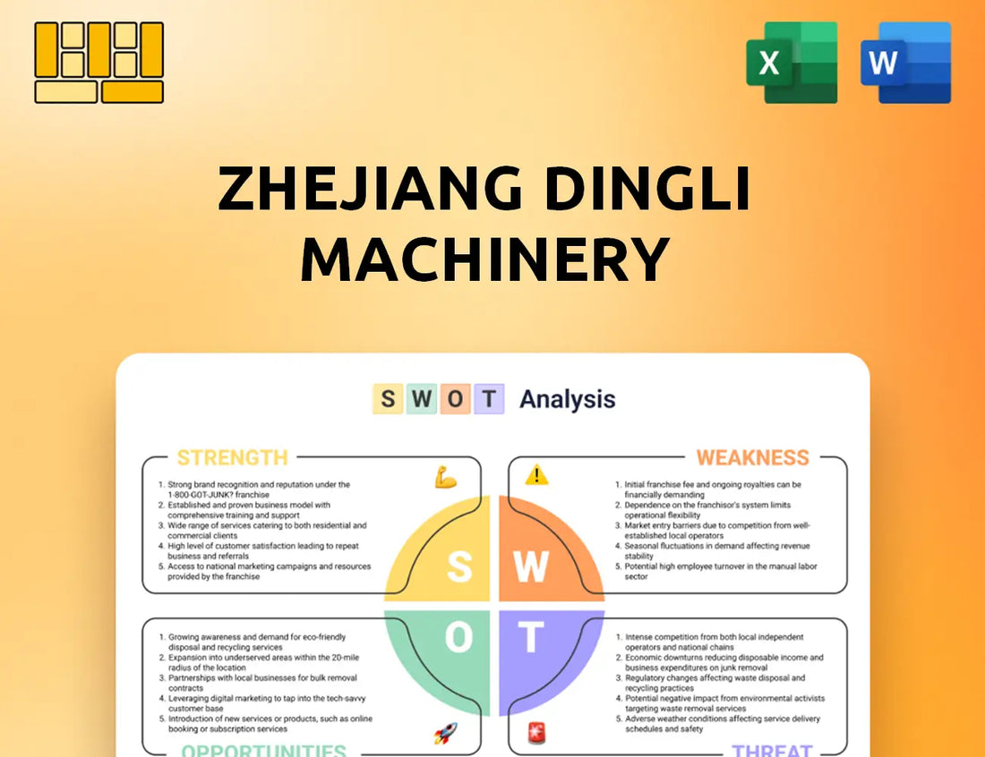 Zhejiang Dingli Machinery SWOT Analysis