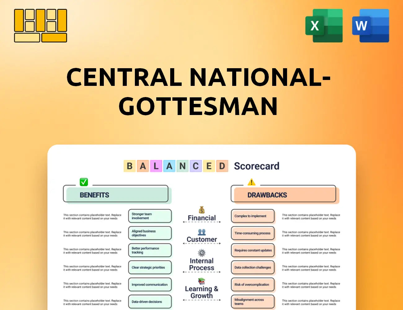Central National-Gottesman Balanced Scorecard