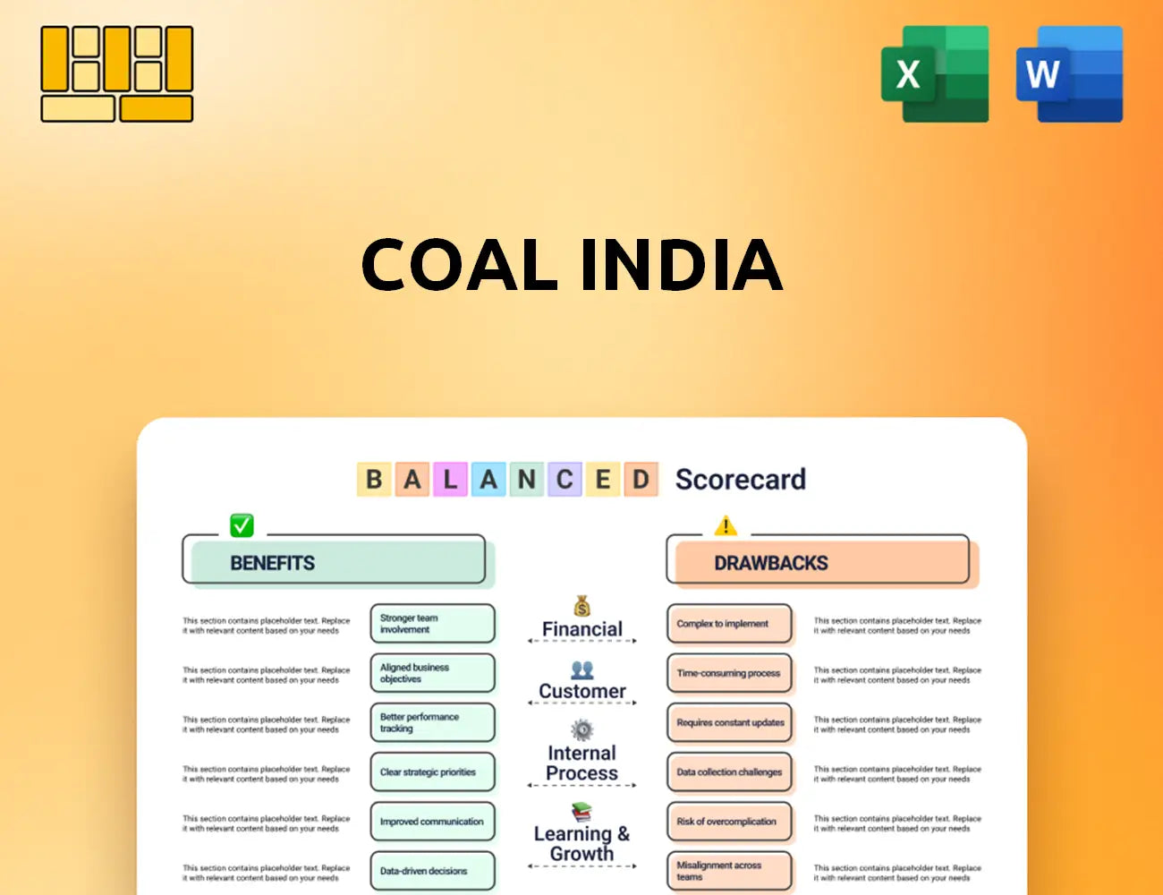 Coal India Balanced Scorecard
