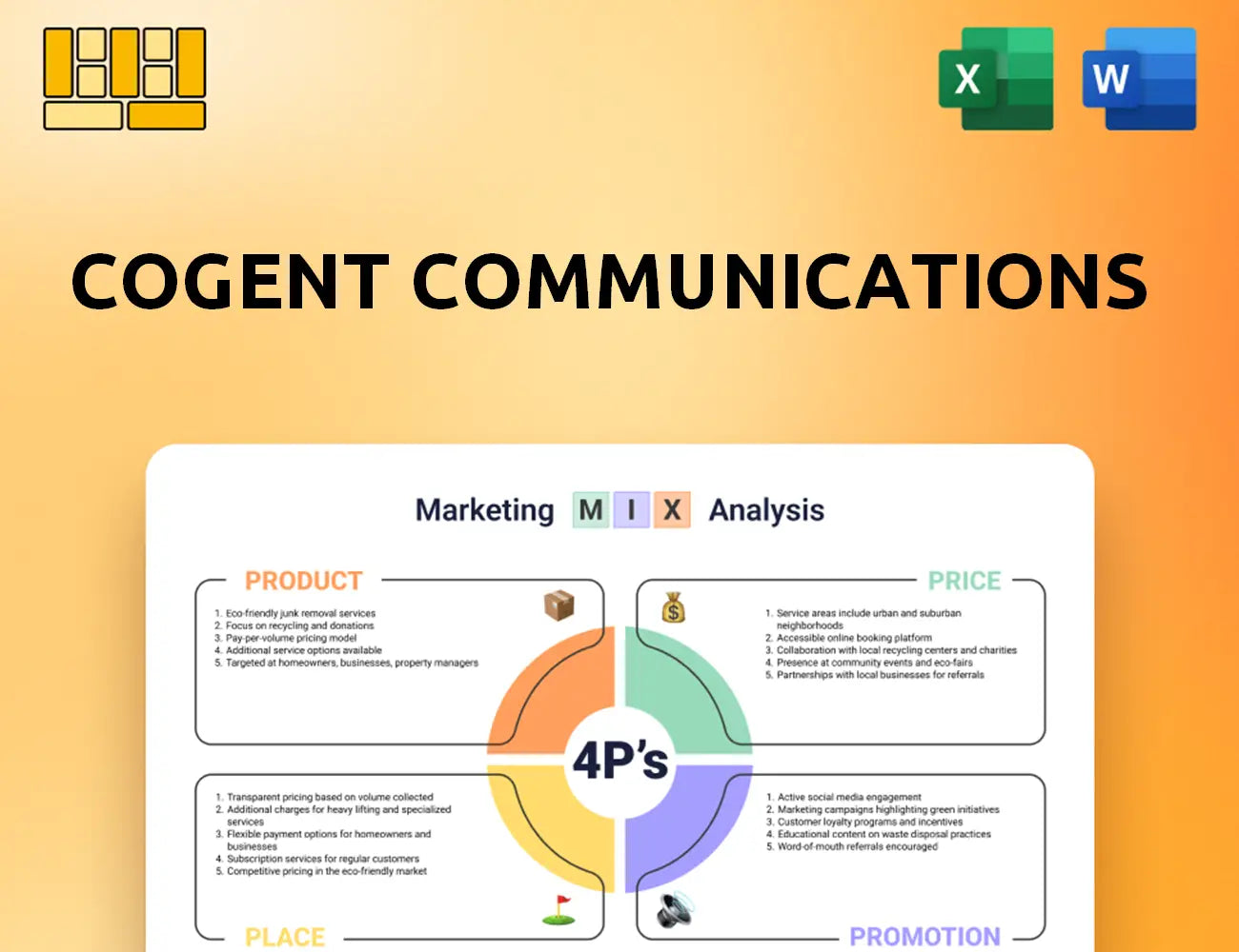 Cogent Communications Marketing Mix
