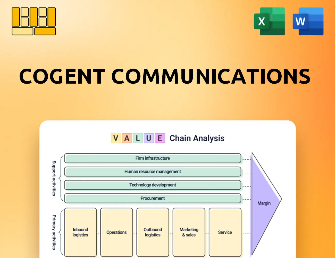Cogent Communications Value Chain Analysis