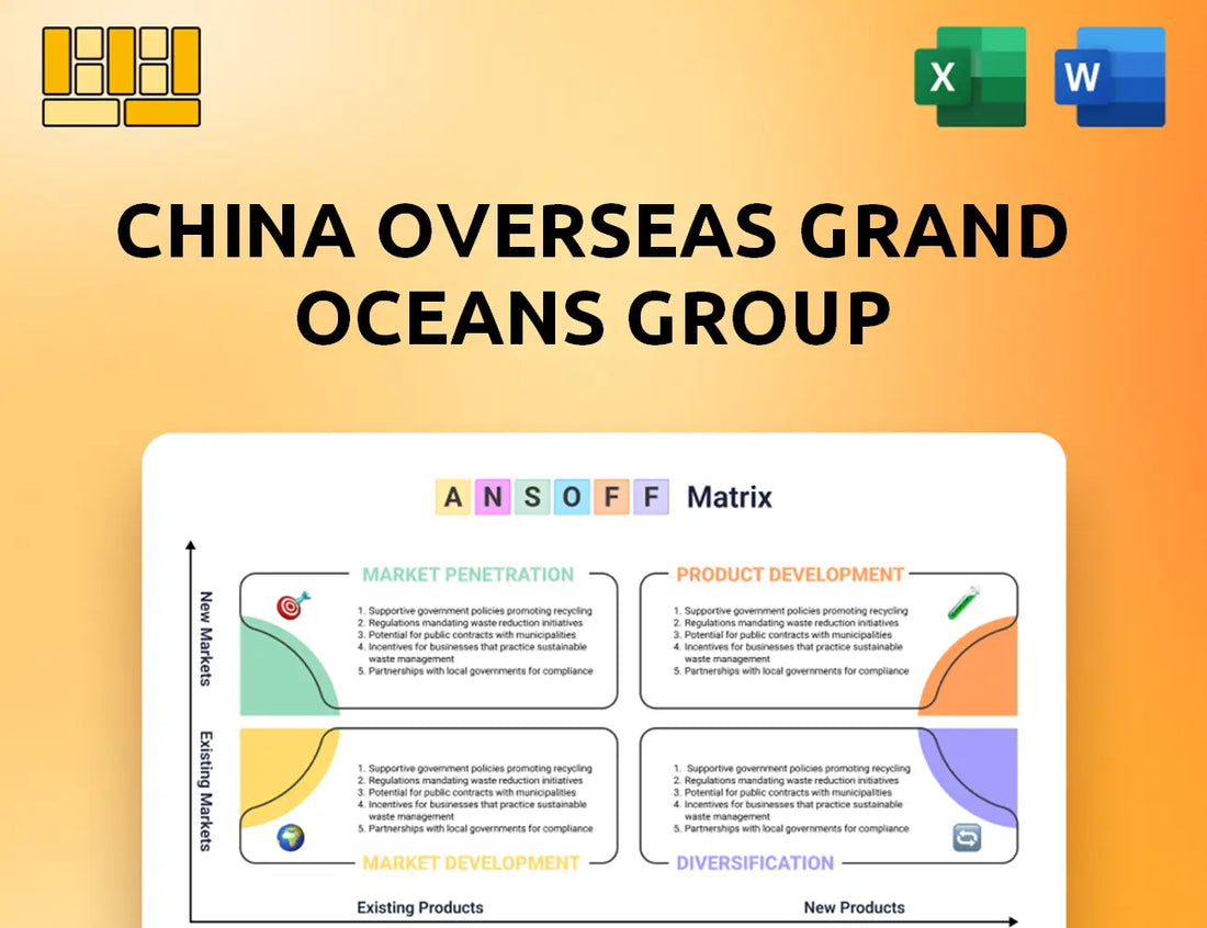 China Overseas Grand Oceans Group Ansoff Matrix