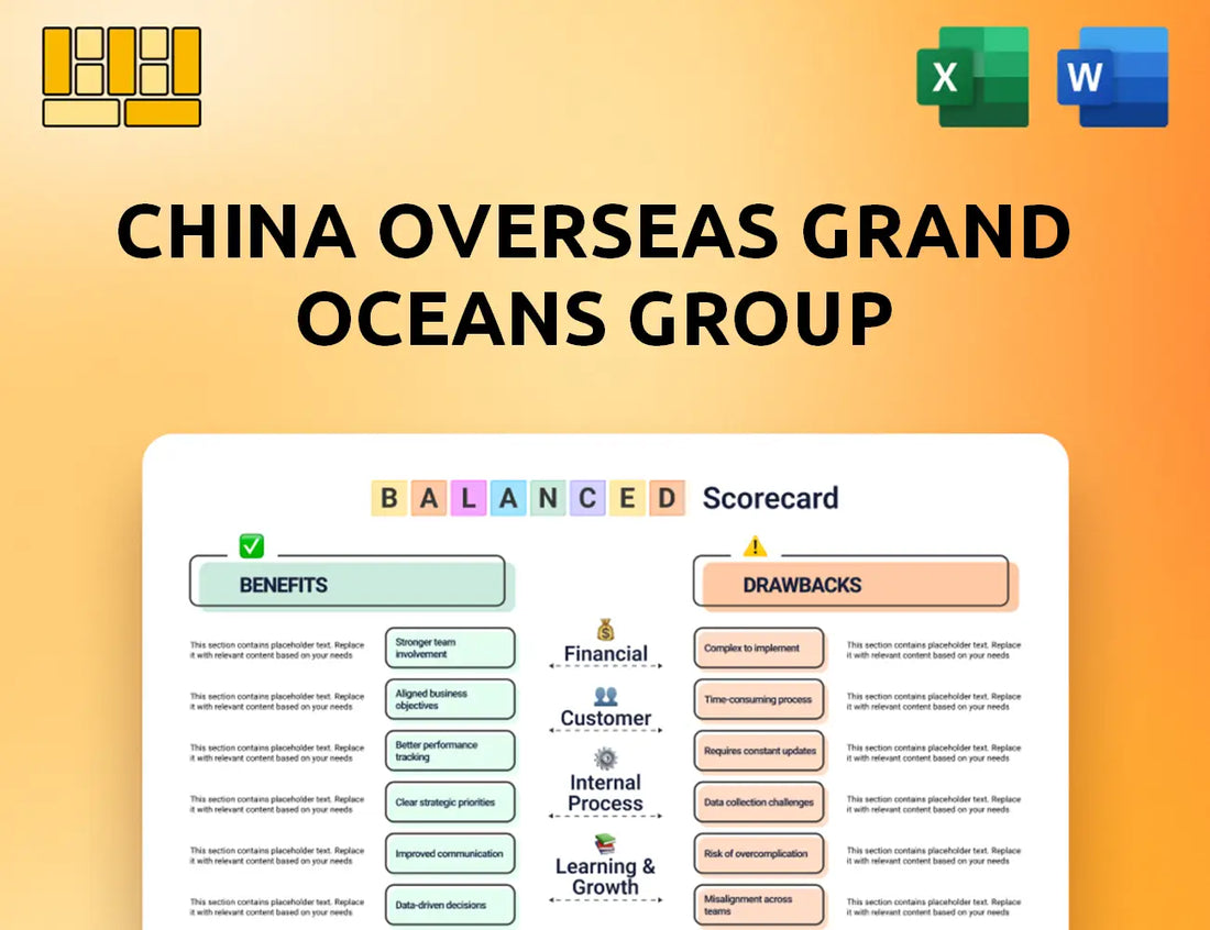 China Overseas Grand Oceans Group Balanced Scorecard