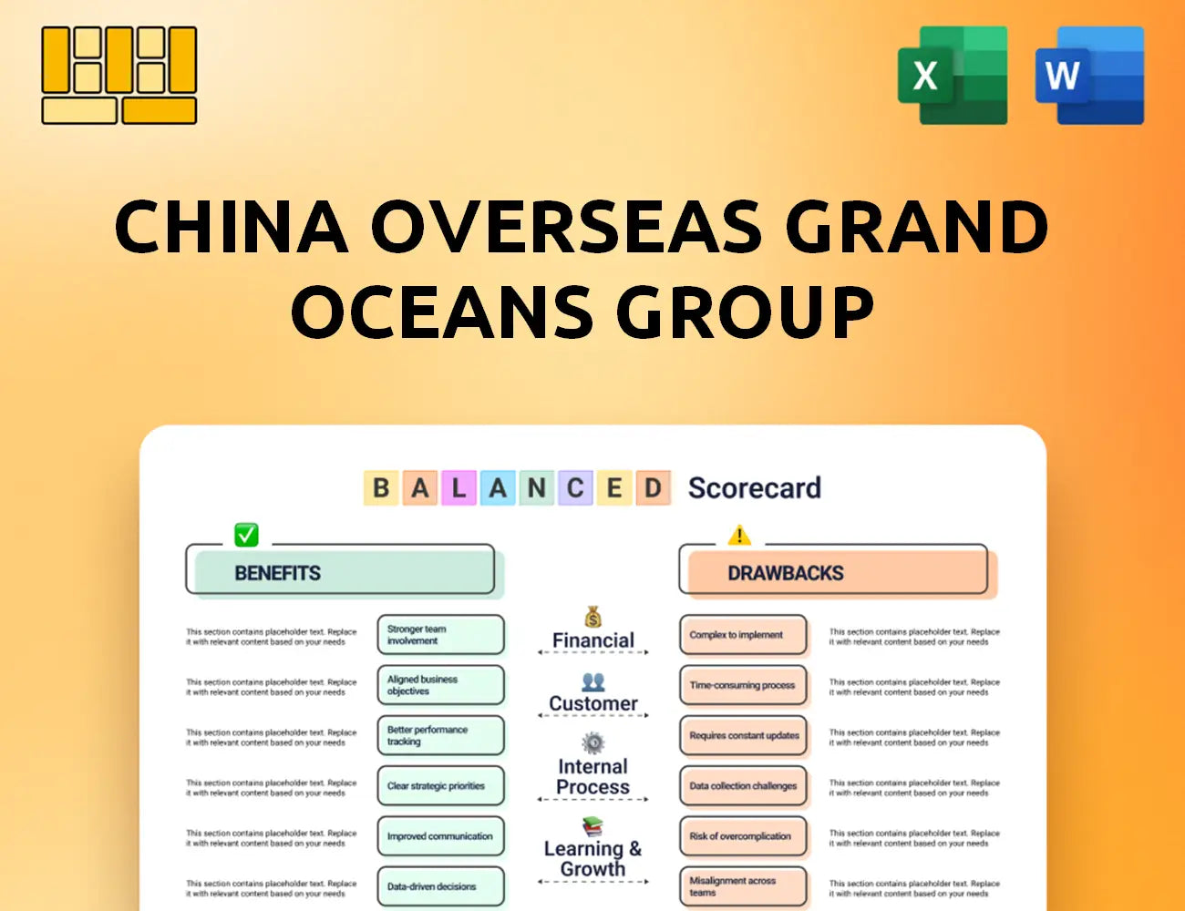China Overseas Grand Oceans Group Balanced Scorecard