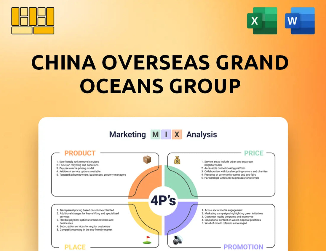 China Overseas Grand Oceans Group Marketing Mix