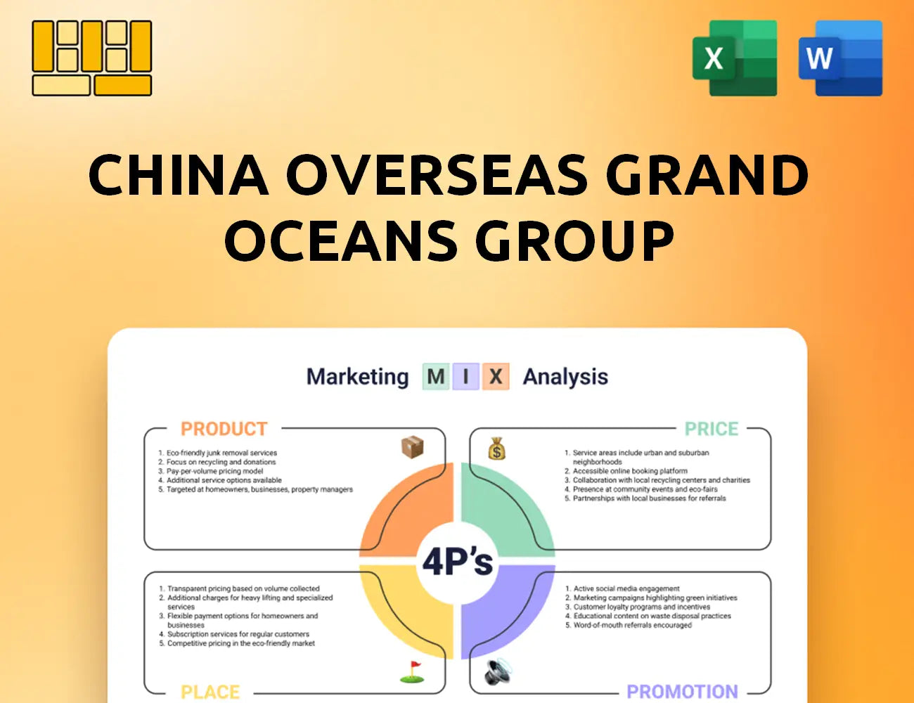 China Overseas Grand Oceans Group Marketing Mix