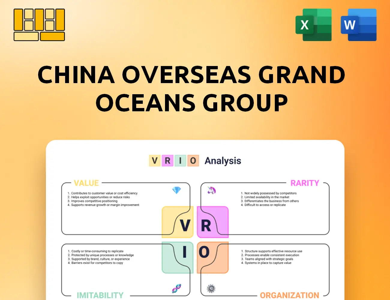 China Overseas Grand Oceans Group VRIO Analysis