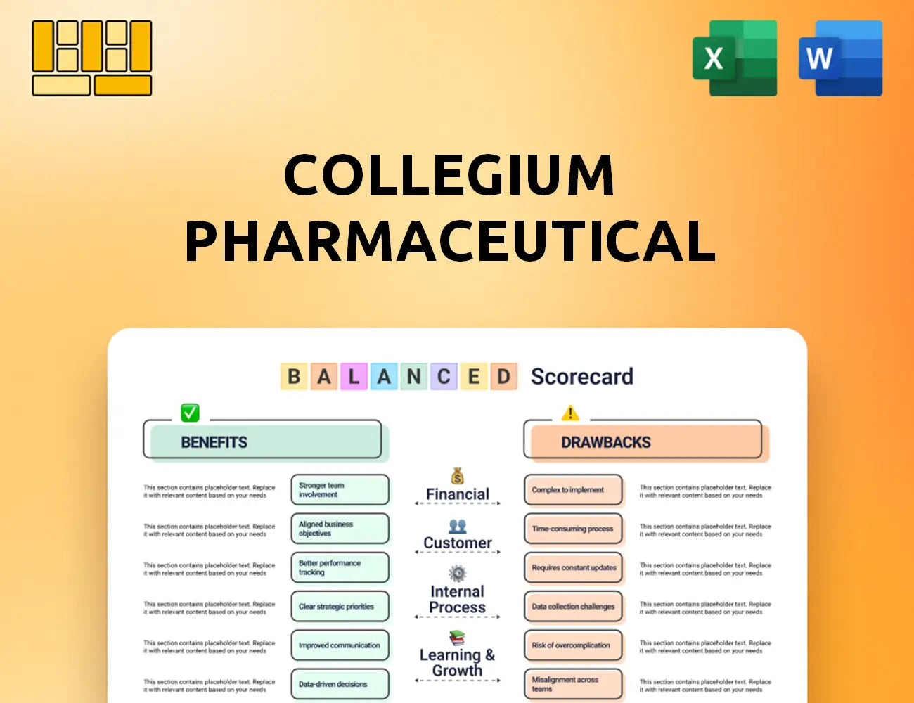 Collegium Pharmaceutical Balanced Scorecard
