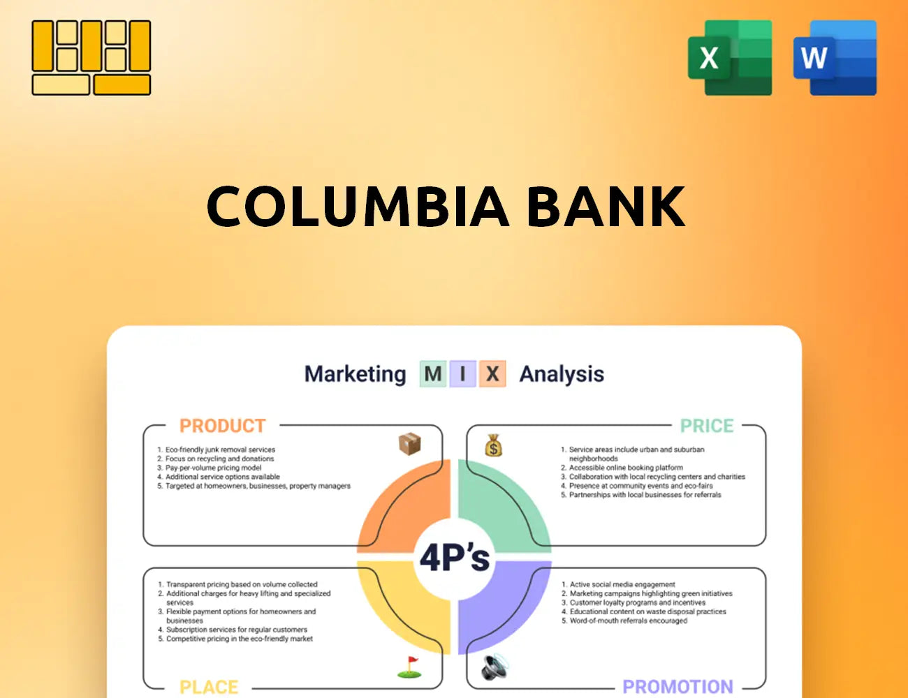 Columbia Bank Marketing Mix