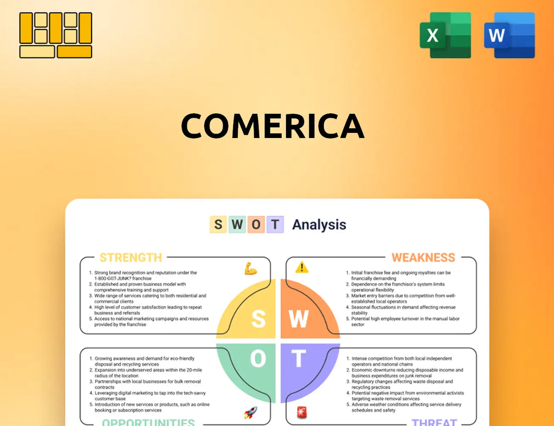 Comerica SWOT Analysis