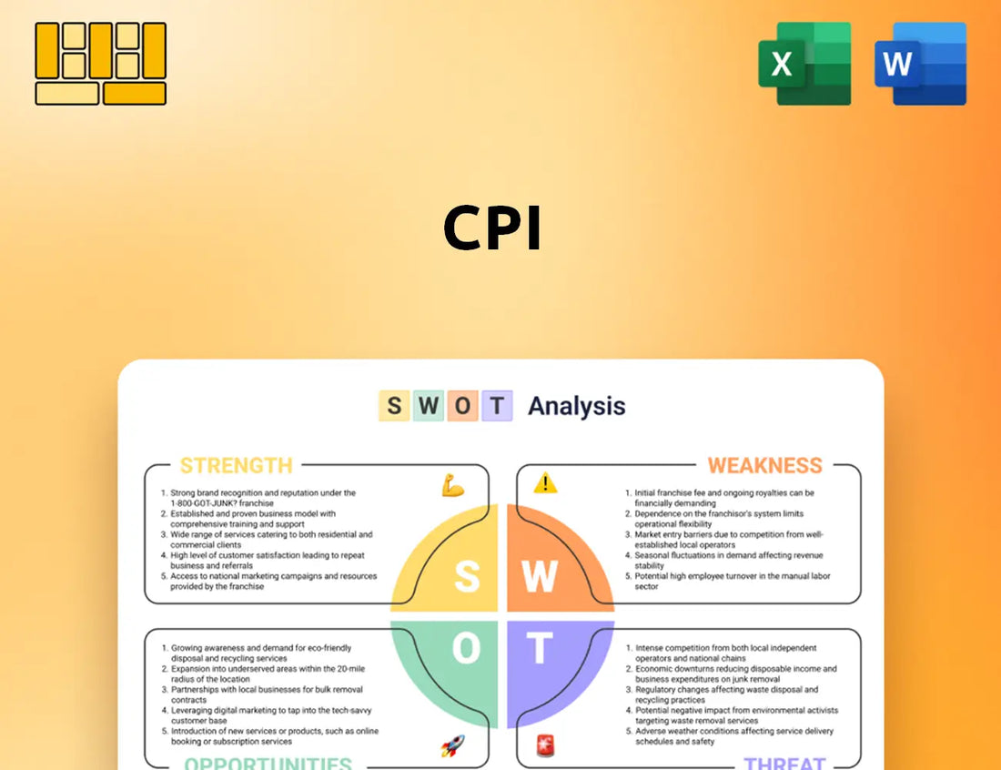 CPI SWOT Analysis