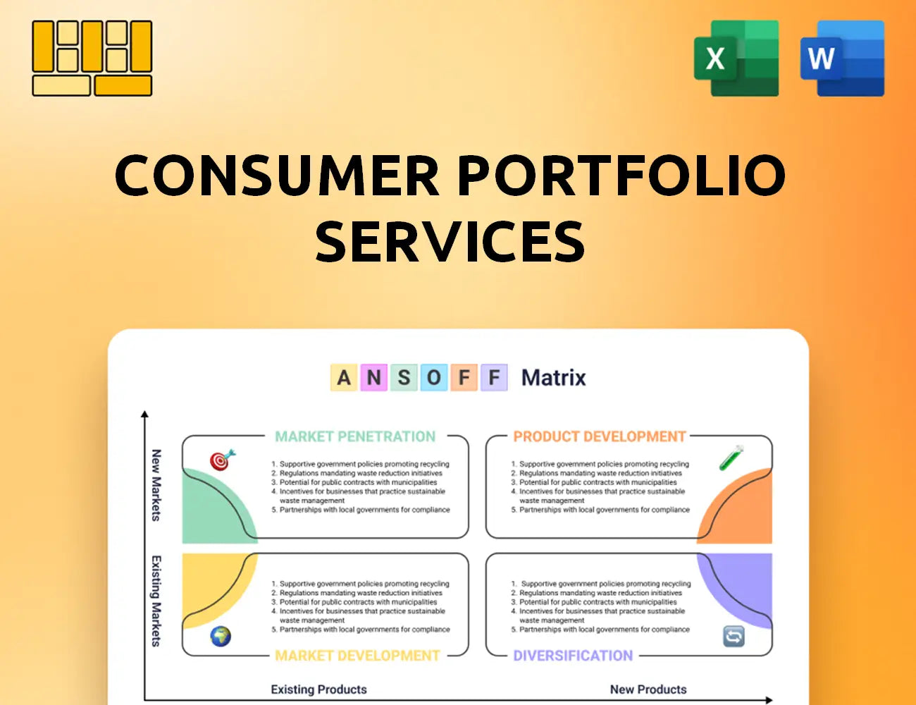 Consumer Portfolio Services Ansoff Matrix