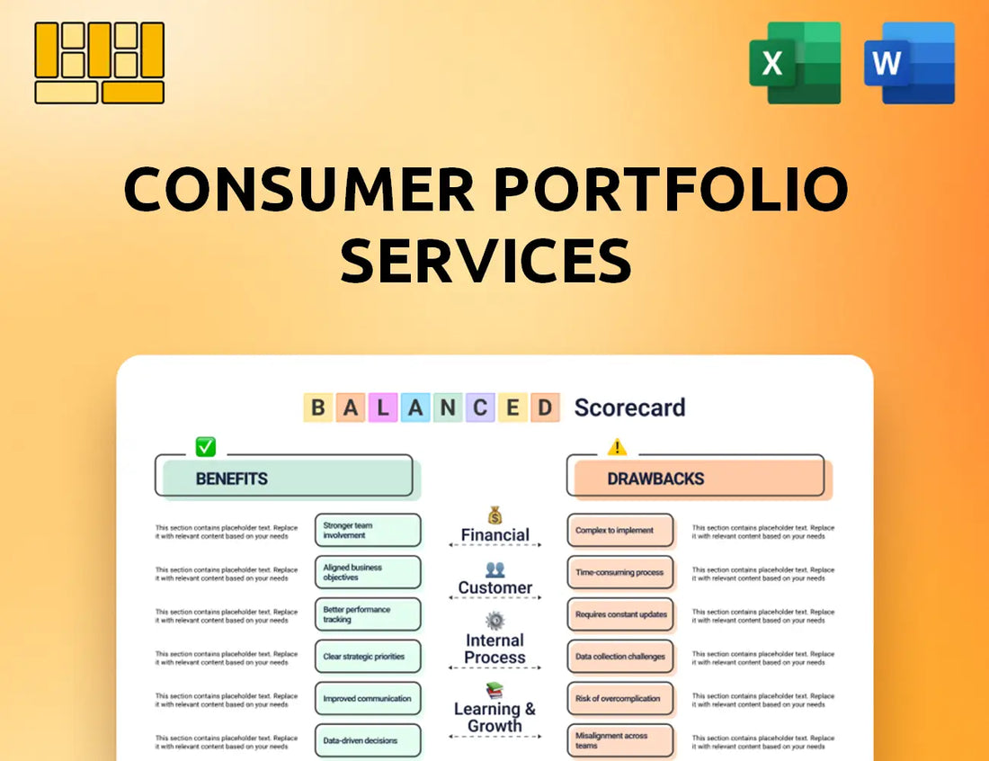 Consumer Portfolio Services Balanced Scorecard