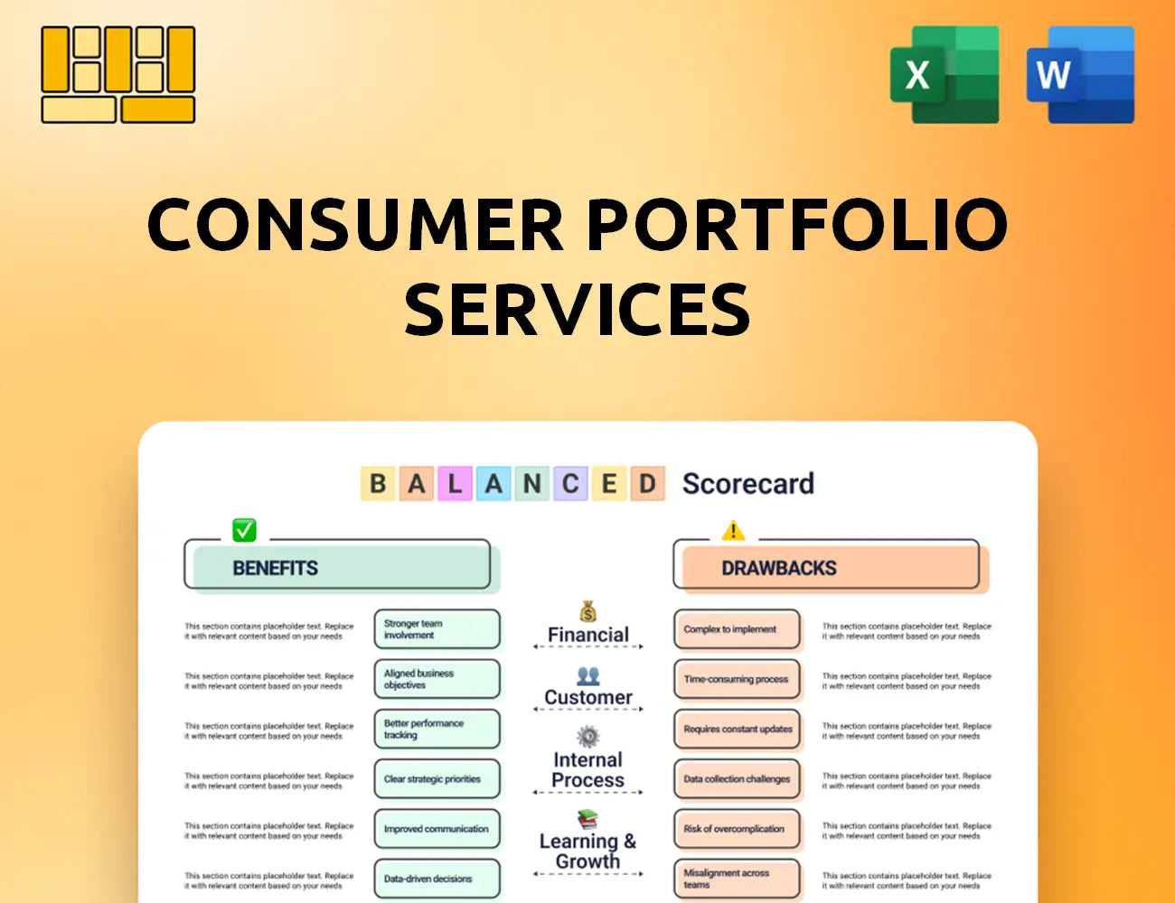Consumer Portfolio Services Balanced Scorecard