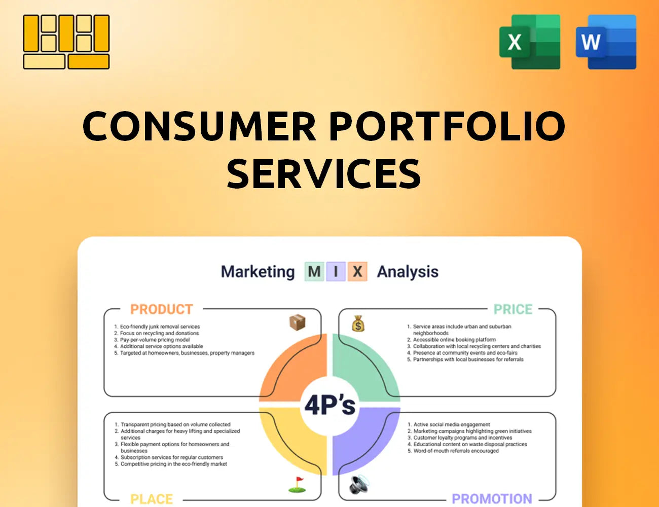Consumer Portfolio Services Marketing Mix