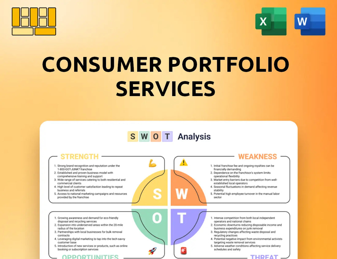 Consumer Portfolio Services SWOT Analysis