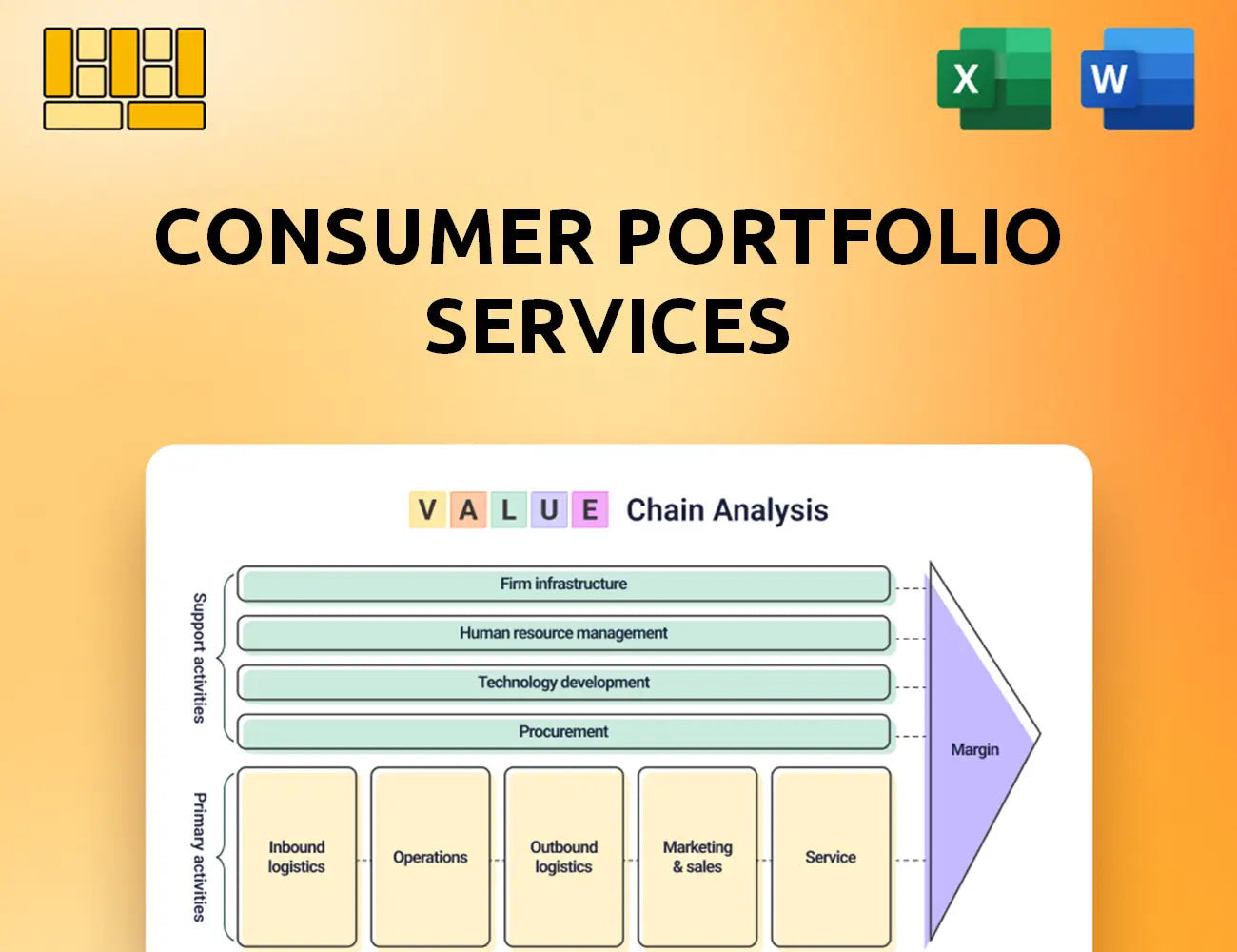 Consumer Portfolio Services Value Chain Analysis