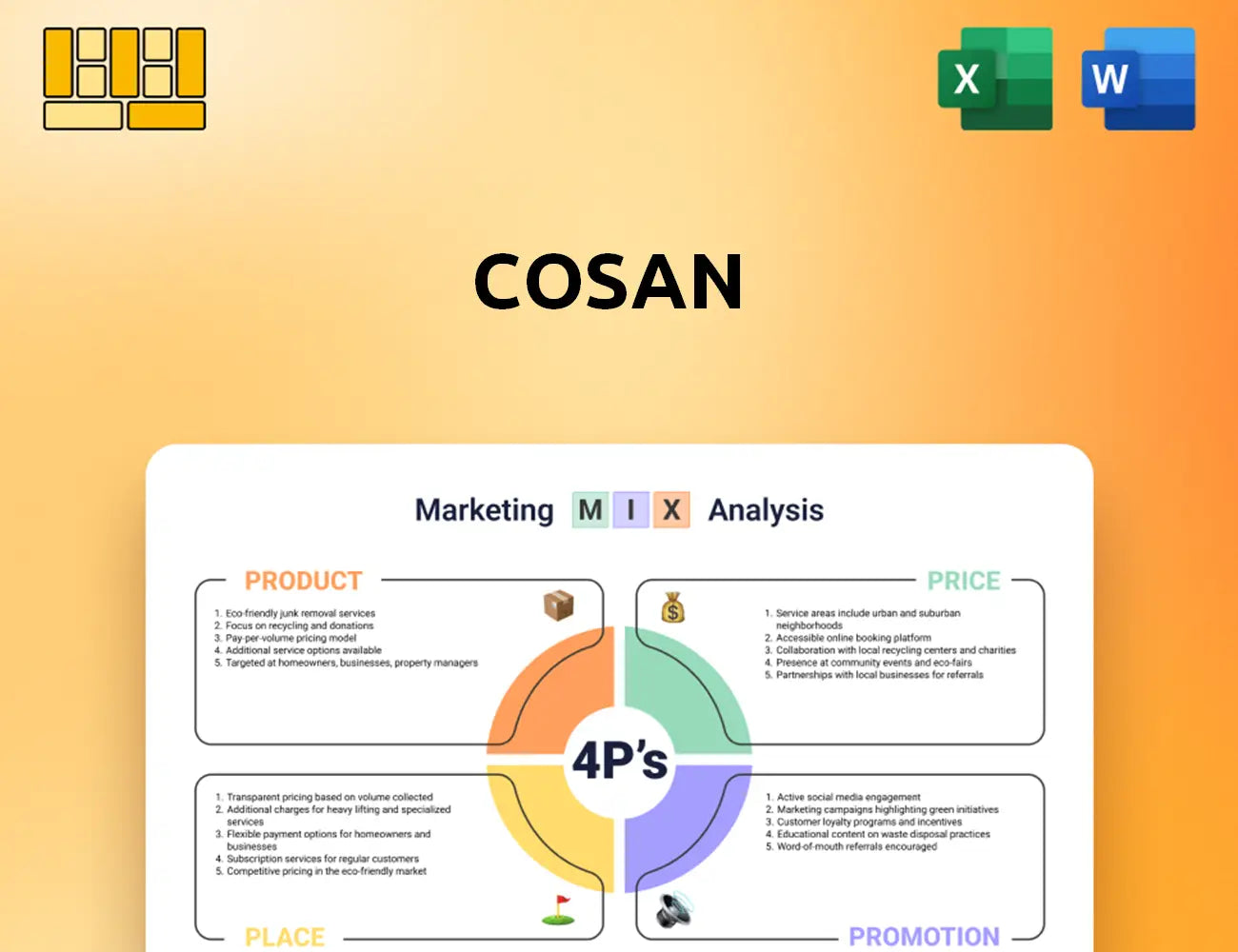 Cosan Marketing Mix