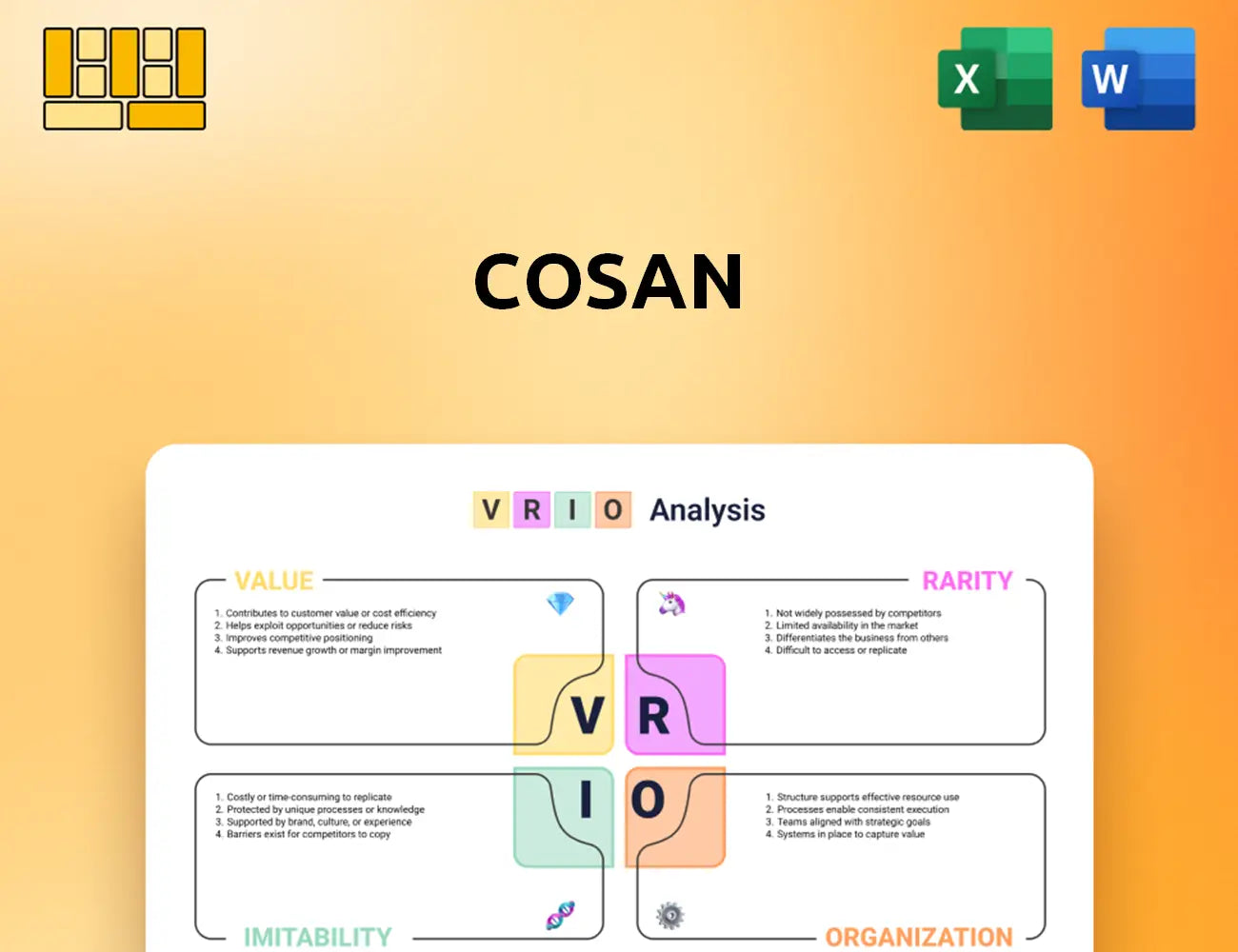 Cosan VRIO Analysis